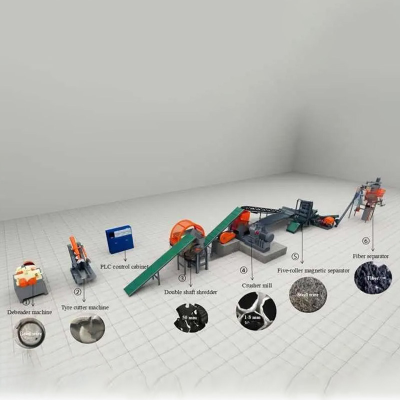 Elhasznált gumiabroncs-újrahasznosító gép